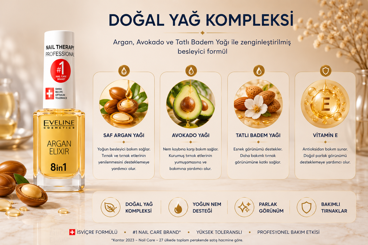Eveline Argan Elixir 8in1 ve formülündeki argan yağı, avokado yağı, tatlı badem yağı ile E vitamini