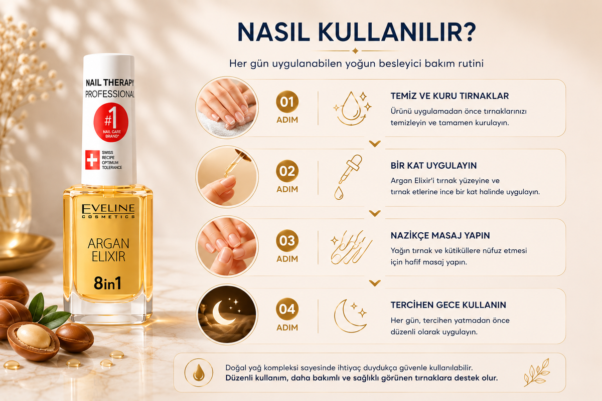 Eveline Argan Elixir 8in1 kullanım adımları: temiz tırnağa uygulama, nazikçe masaj ve gece bakımı