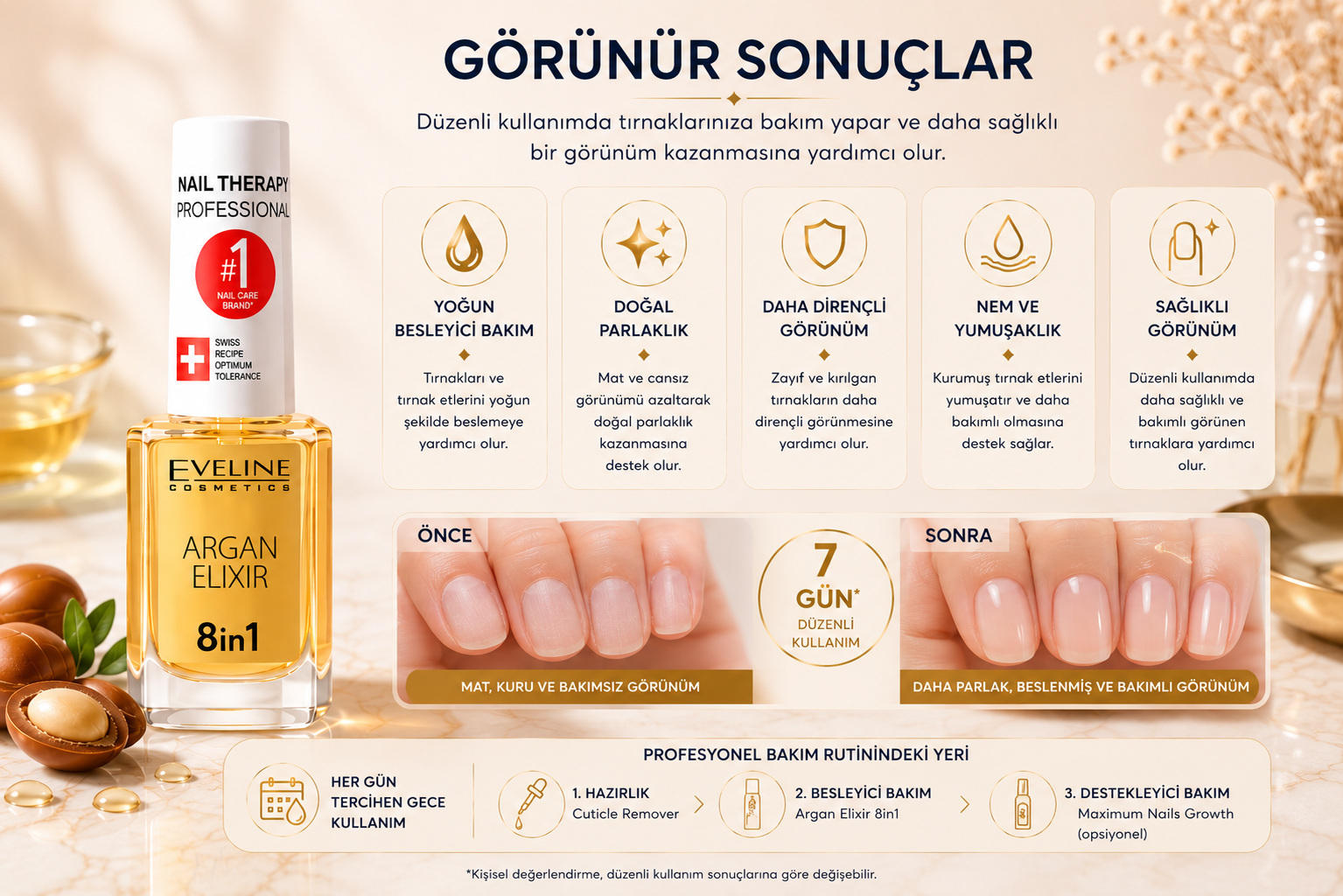 Eveline Argan Elixir 8in1 bakım yağı, bakım faydaları ve 7 günlük temsili tırnak görünümü karşılaştırması