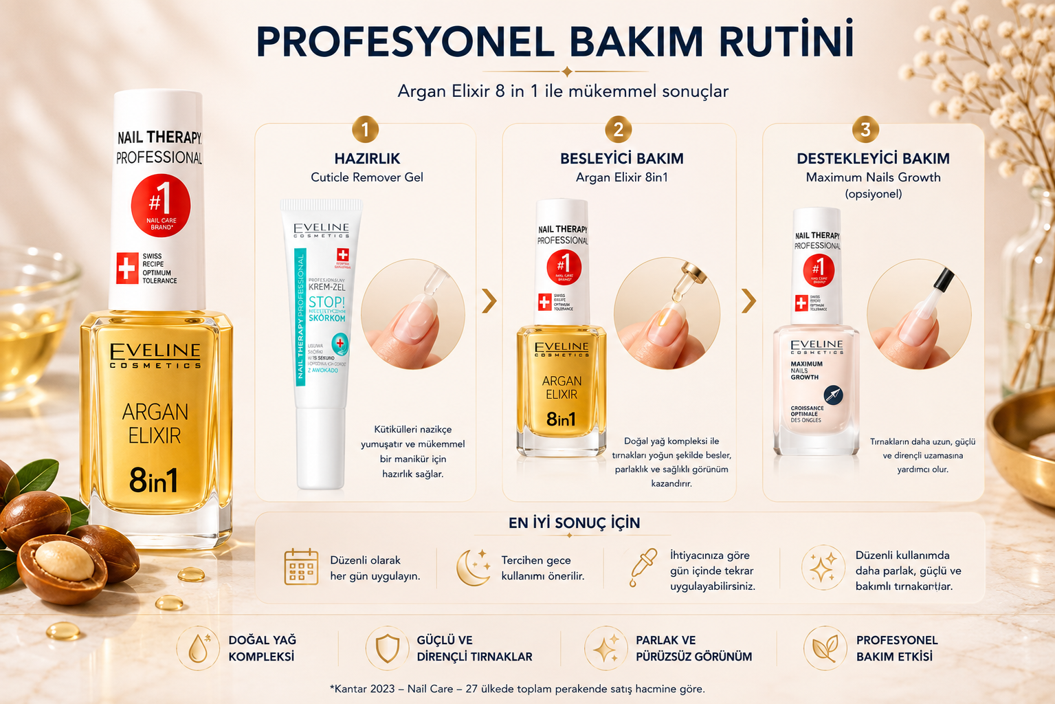 Cuticle Remover Gel, Argan Elixir 8in1 ve Maximum Nails Growth ile üç adımlı Eveline tırnak bakım rutini