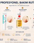 Cuticle Remover Gel, Argan Elixir 8in1 ve Maximum Nails Growth ile üç adımlı Eveline tırnak bakım rutini
