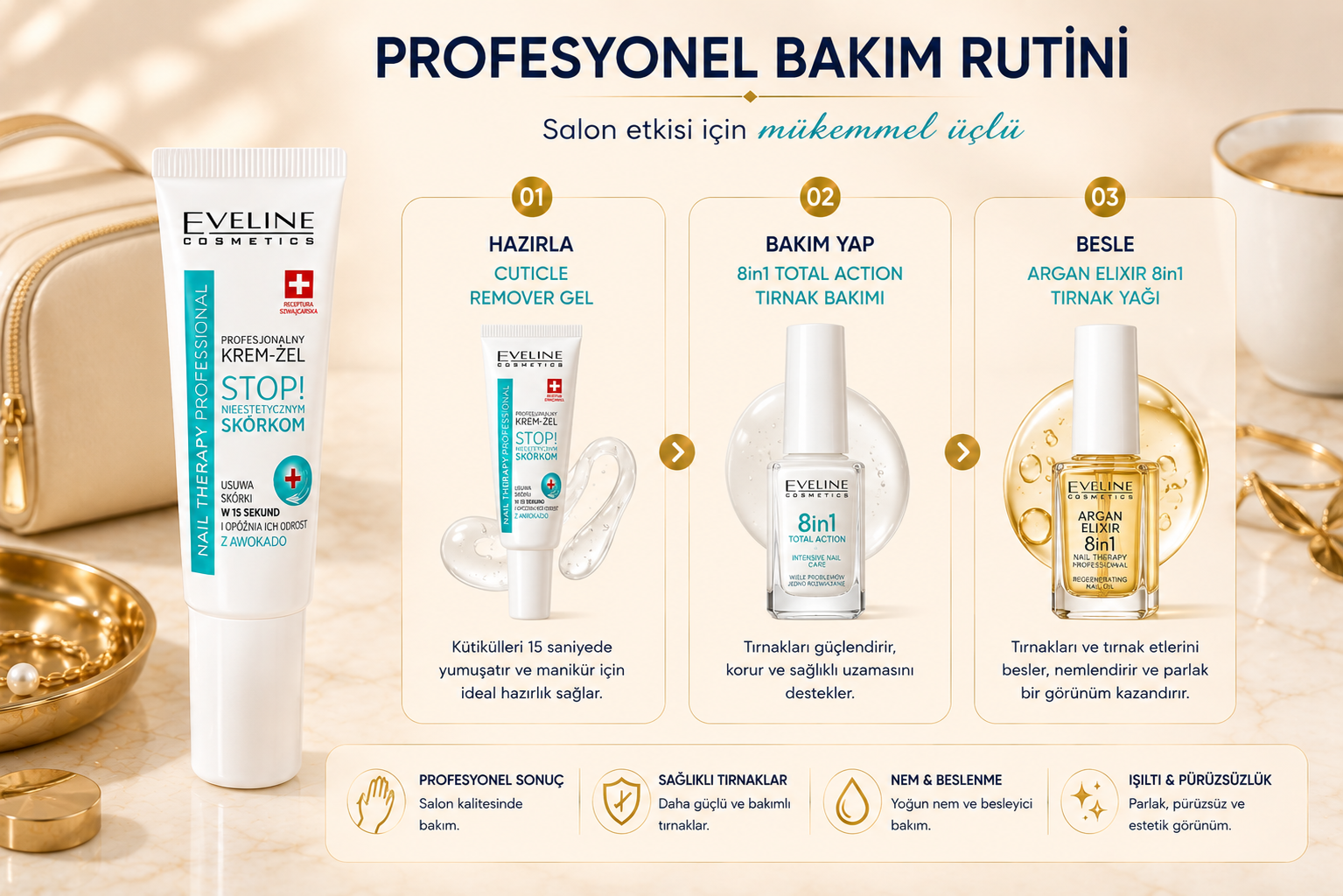 Cuticle Remover Gel, Maximum Nails Growth ve Argan Elixir 8in1 ile üç adımlı profesyonel tırnak bakım rutini