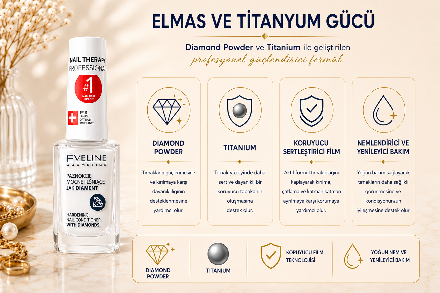 Eveline Diamond Hard & Shine ve formülündeki elmas ile titanyum bileşenlerinin bakım özellikleri