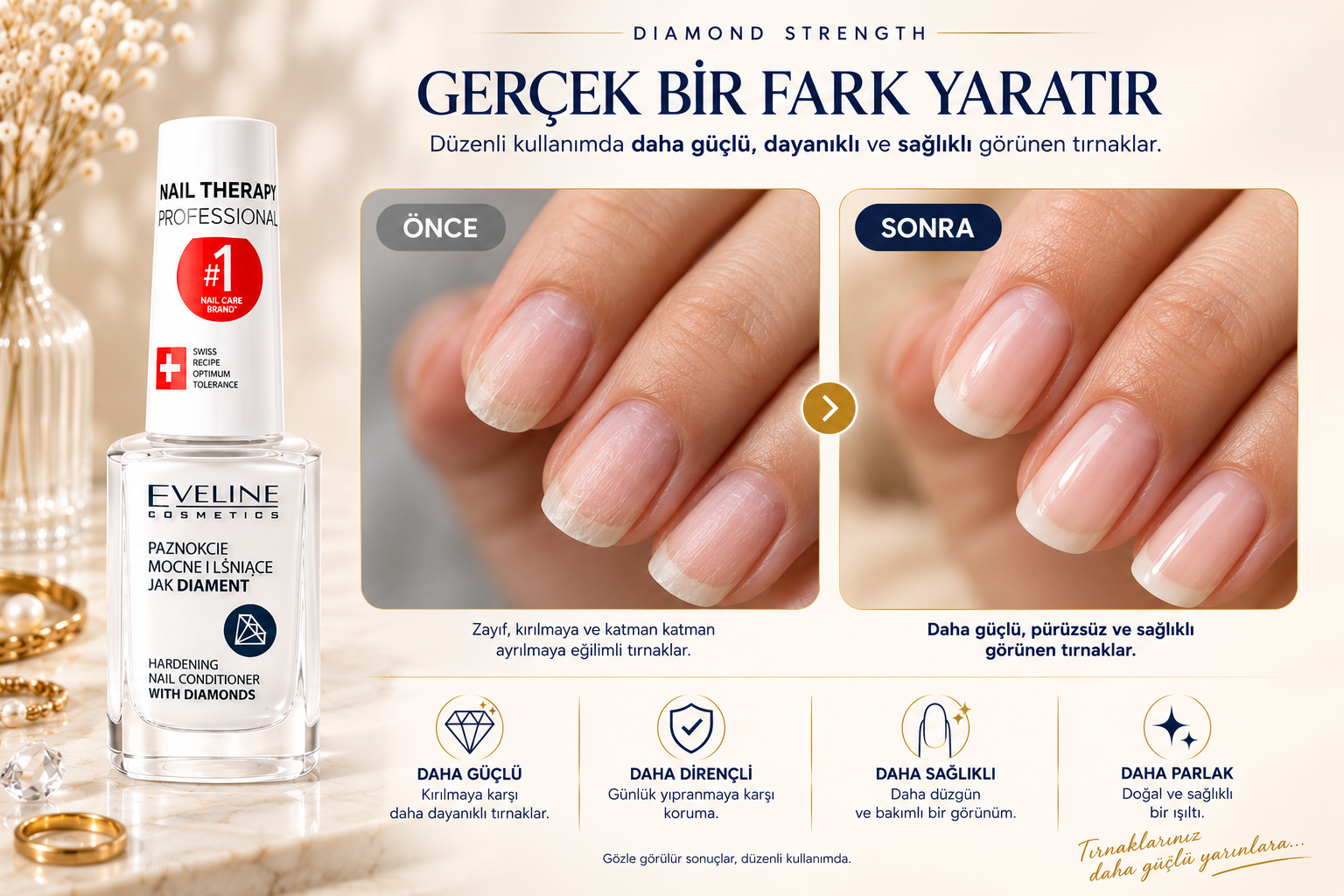 Eveline Diamond Hard & Shine ve temsili önce-sonra parlak tırnak görünümü karşılaştırması