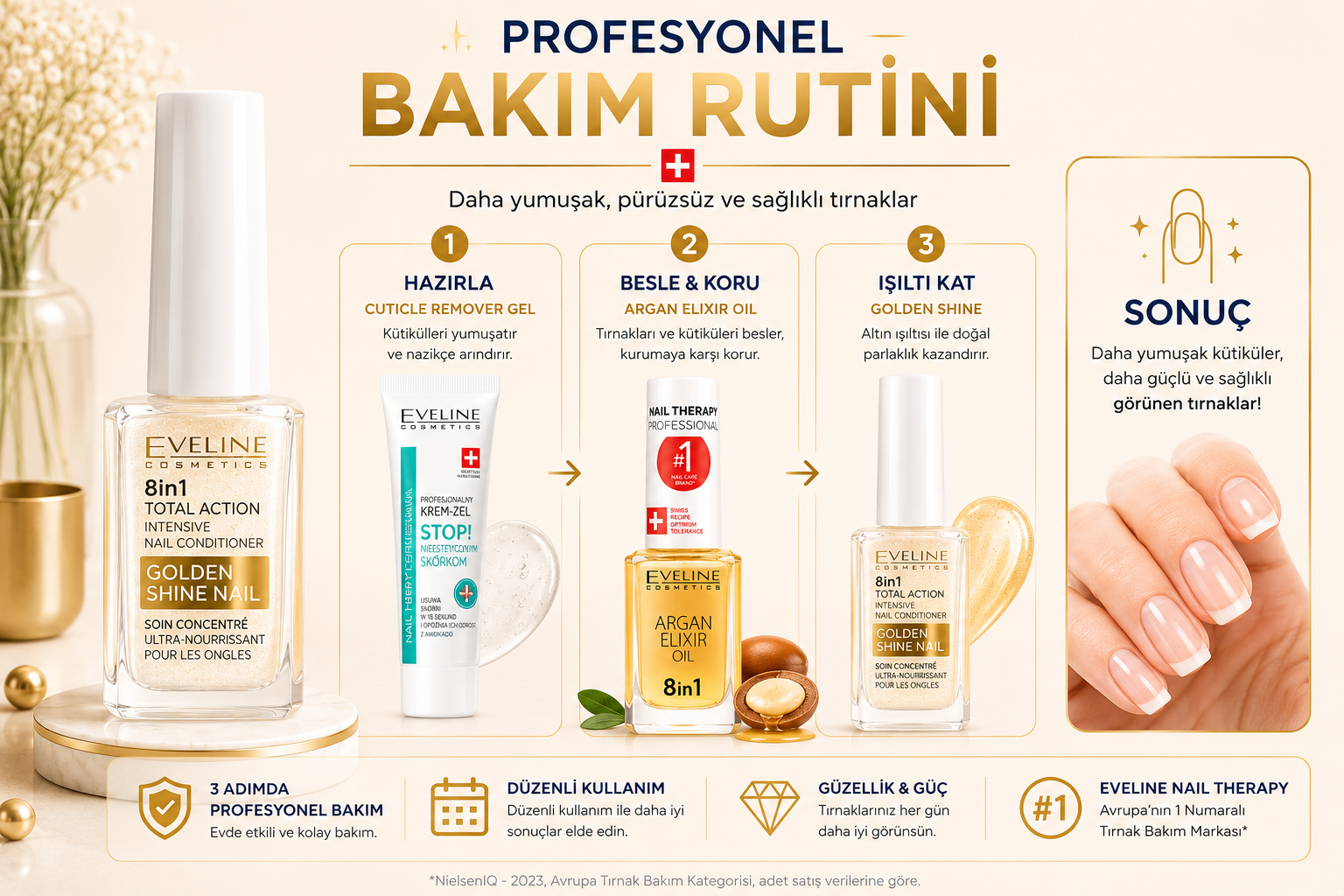 Cuticle Remover Gel, Eveline Golden Shine ve Argan Elixir 8in1 ile profesyonel tırnak bakım rutini