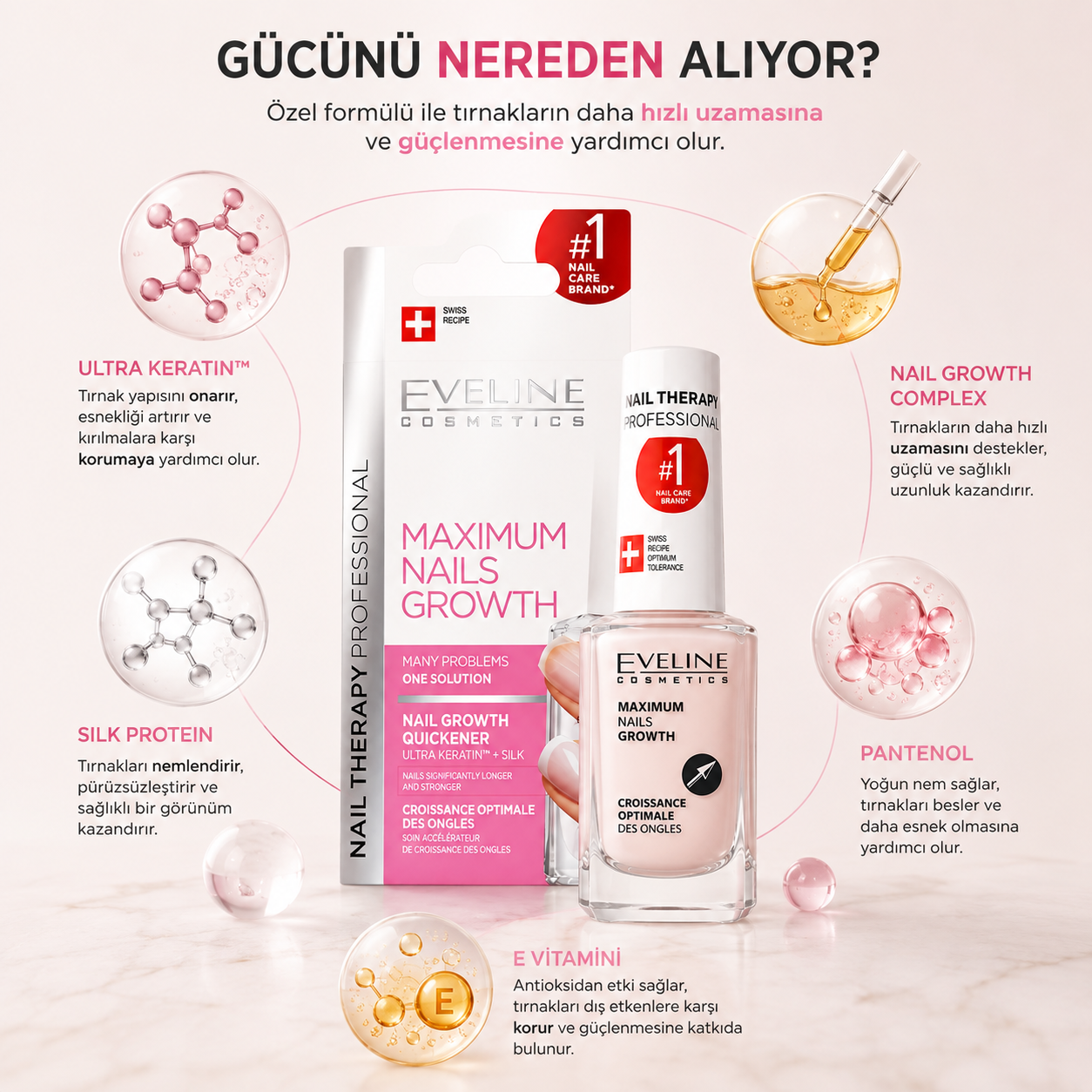 Eveline Maximum Nails Growth ve ultra keratin, ipek proteini, pantenol, E vitamini ile Nail Growth Complex bileşenleri