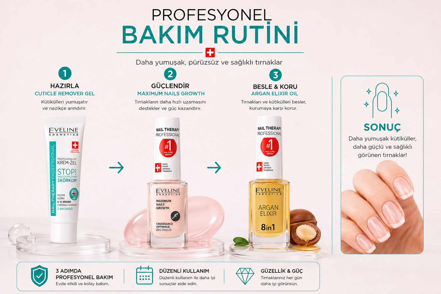 Cuticle Remover Gel, Maximum Nails Growth ve Argan Elixir ile üç adımlı Eveline tırnak bakım rutini