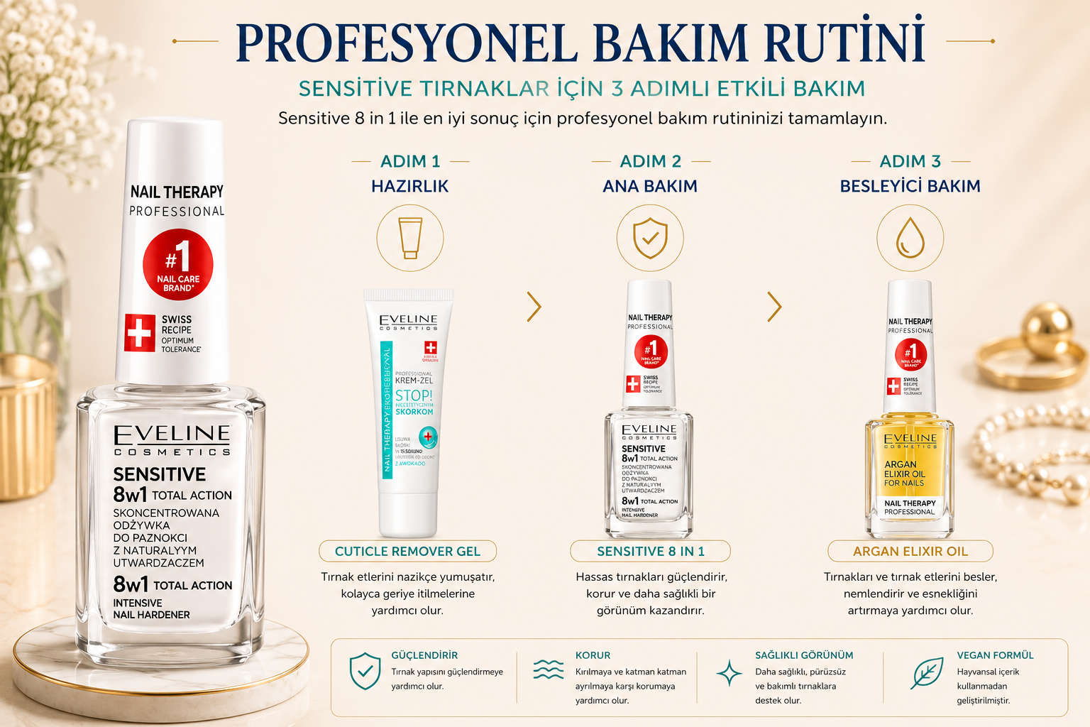 Cuticle Remover Gel, Eveline Sensitive ve Argan Elixir 8in1 ile üç adımlı profesyonel tırnak bakım rutini