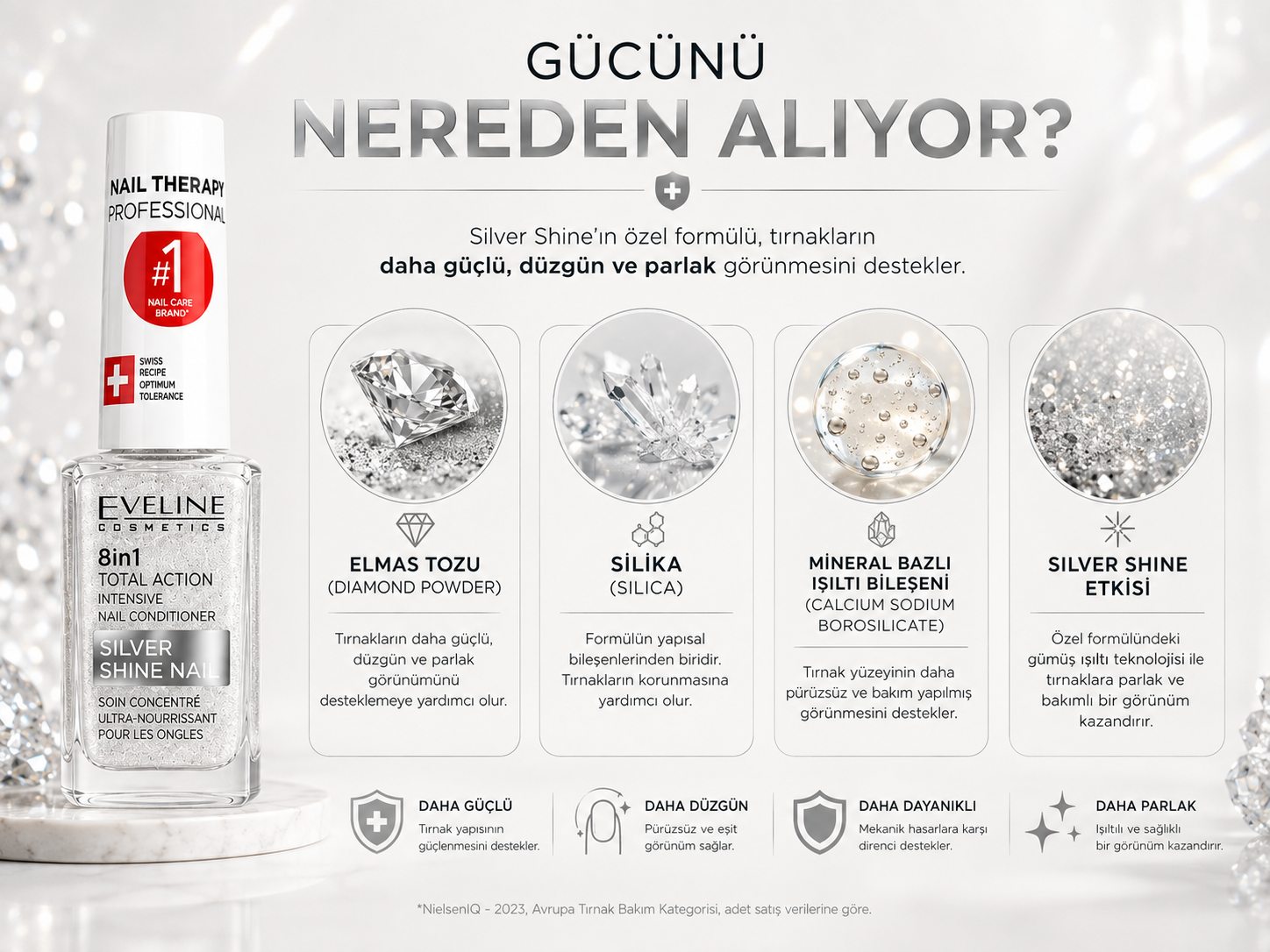 Eveline Silver Shine ve formülünde öne çıkan gümüş parçacıkları ile tırnak bakım bileşenleri