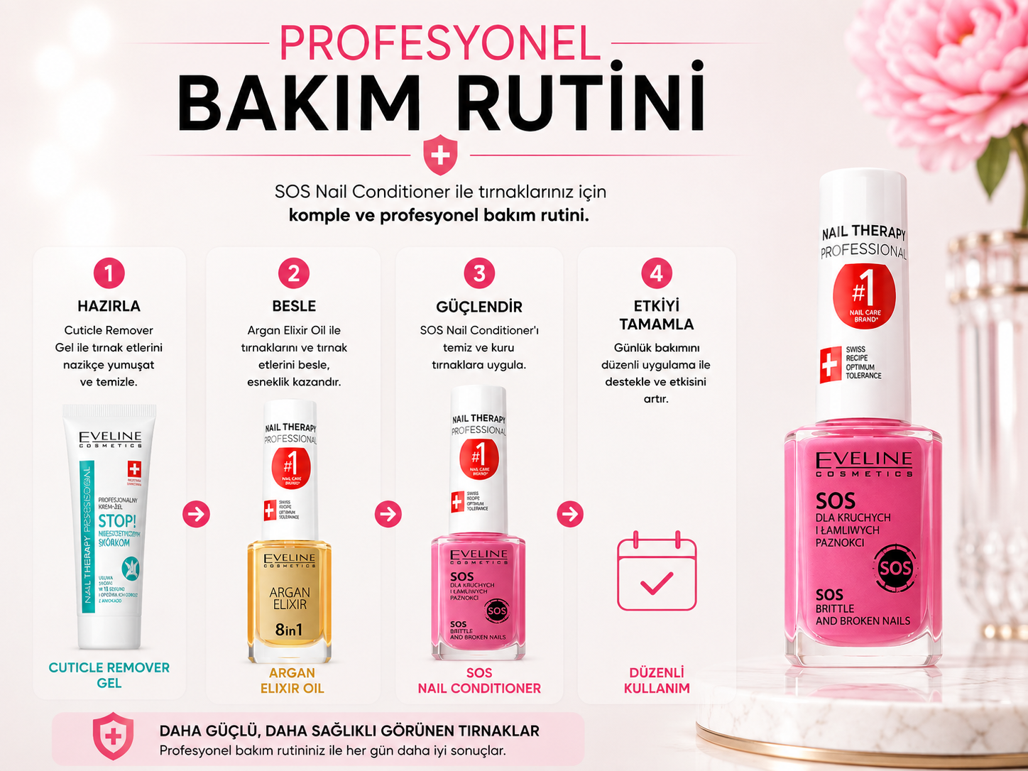 Cuticle Remover Gel, Argan Elixir 8in1 ve Eveline SOS ile dört adımlı profesyonel tırnak bakım rutini