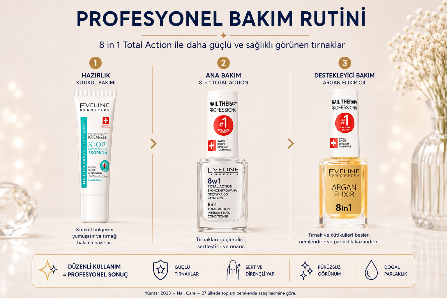 Cuticle Remover Gel, 8'i 1 Arada Total Action ve Argan Elixir 8in1 ile üç adımlı profesyonel tırnak bakım rutini